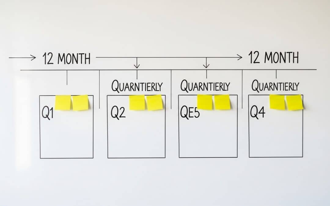B2B Lead Generation Strategy South Africa: The Proven Guide to a 12-Month Scaling Plan (2026 Guide)