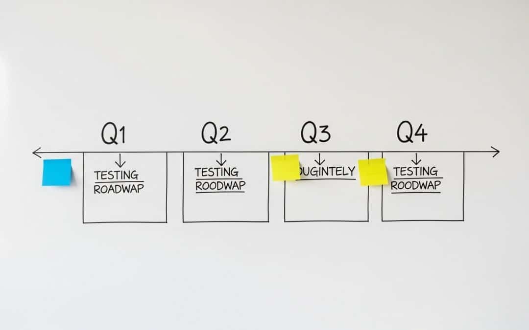 CRO strategy South Africa — a whiteboard showing a 12-month conversion rate optimisation roadmap with four quarterly phases